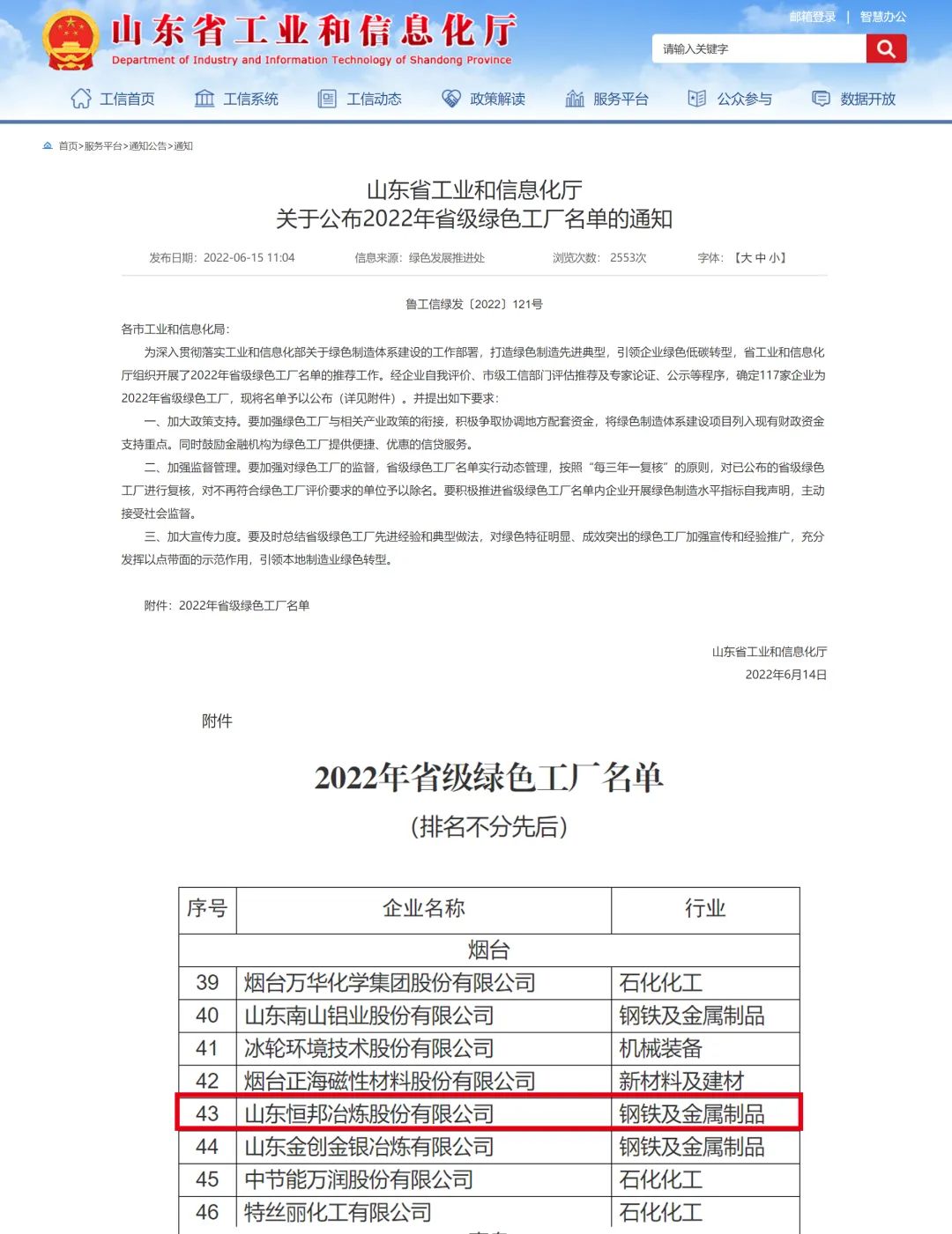 恒邦股份荣获2022年省级绿色工厂称号