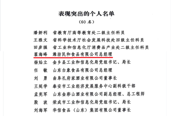 潍坊民和食品有限公司总经理翟海峰荣获2022年度全省食品产业高质量发展表现突出个人