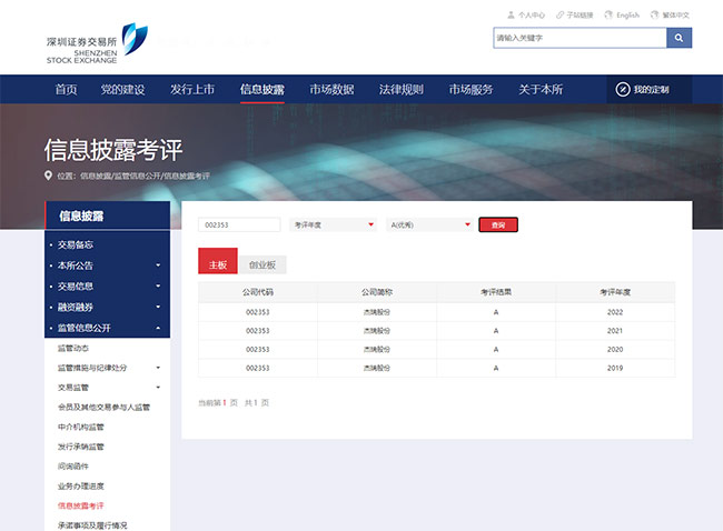 连续4年！杰瑞股份再获深交所信息披露评价最高评级A级