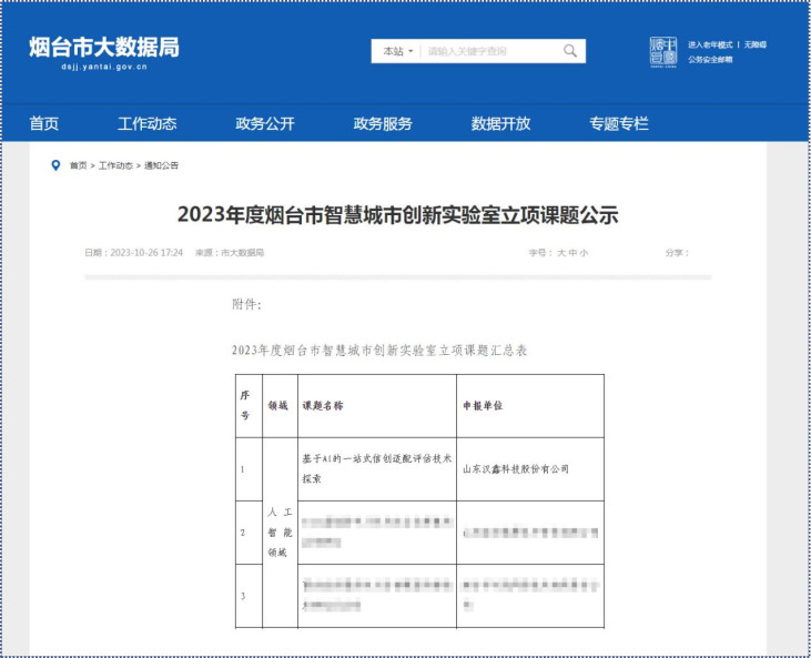 汉鑫科技课题入选2023年度烟台市智慧城市创新实验室立项课题