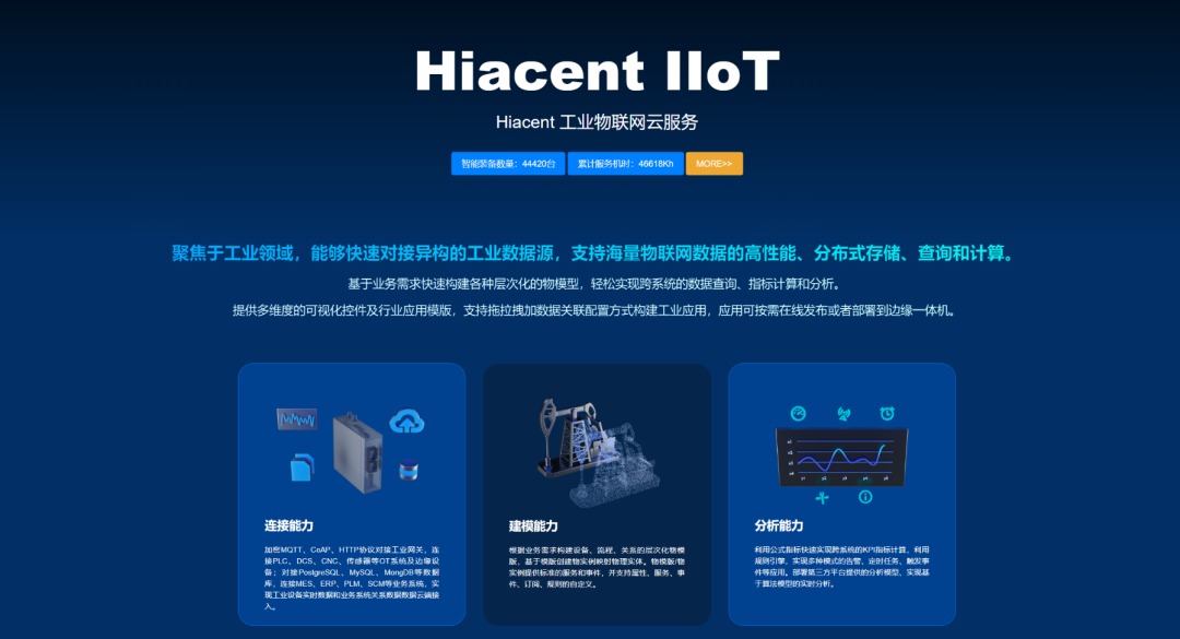 驶入产业发展快车道，汉鑫科技人工智能研发中心正式启用！
