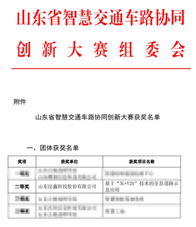 喜报！汉鑫科技荣获山东省智慧交通车路协同创新大赛二等奖！
