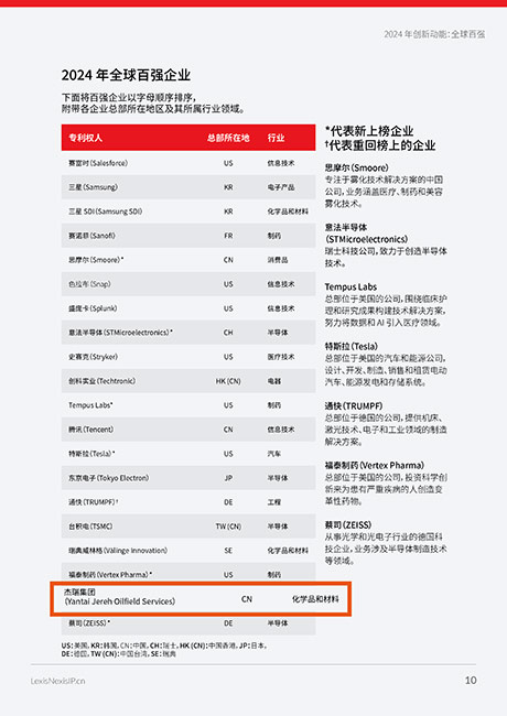 杰瑞连续两年上榜“全球创新百强”