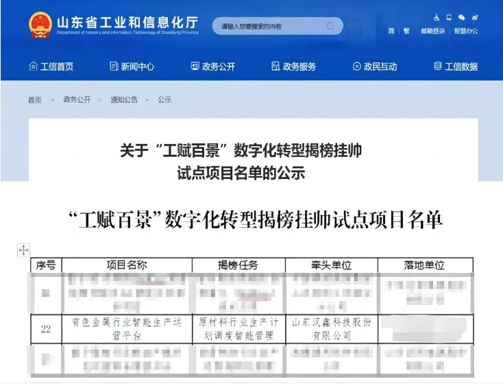 汉鑫科技“智能生产运营平台”入选省工信厅“工赋百景”数字化转型揭榜挂帅试点项目