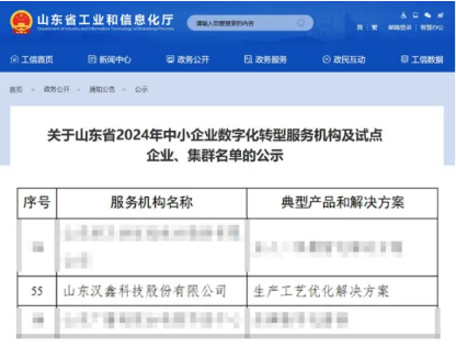 汉鑫科技生产工艺优化解决方案入选山东省2024年中小企业数字化转型服务机构