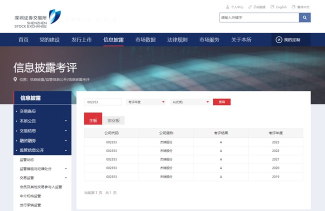 五年蝉联A级！杰瑞股份再获深交所信息披露评价最高评级