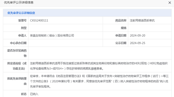 维迪西妥单抗第3项适应症上市申请获受理并纳入优先审评，治疗HER2阳性肝转移晚期乳腺癌患者