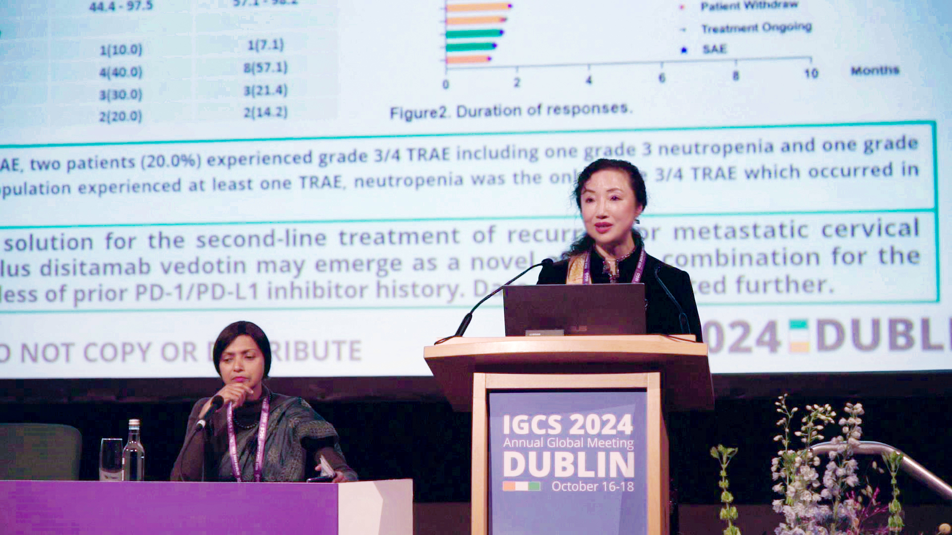 2024 IGCS | 维迪西妥单抗联合卡度尼利单抗治疗宫颈癌研究数据首次公布，客观缓解率高达50%
