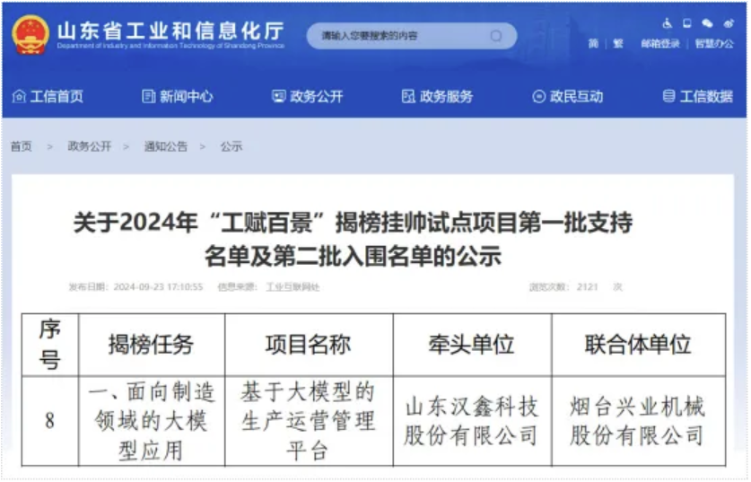 汉鑫科技项目入围省工信厅“工赋百景”数字化转型揭榜挂帅试点项目（第二批）