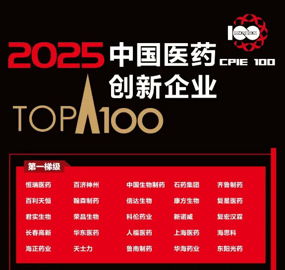 荣昌生物连续六年入选“中国医药创新企业100强”第一梯级，维迪西妥单抗首登“中国创新药商业卓越TOP10”