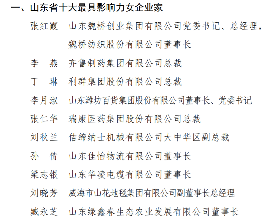 瑞康医药集团张仁华总裁荣获“山东省十大最具影响力女企业家”称号