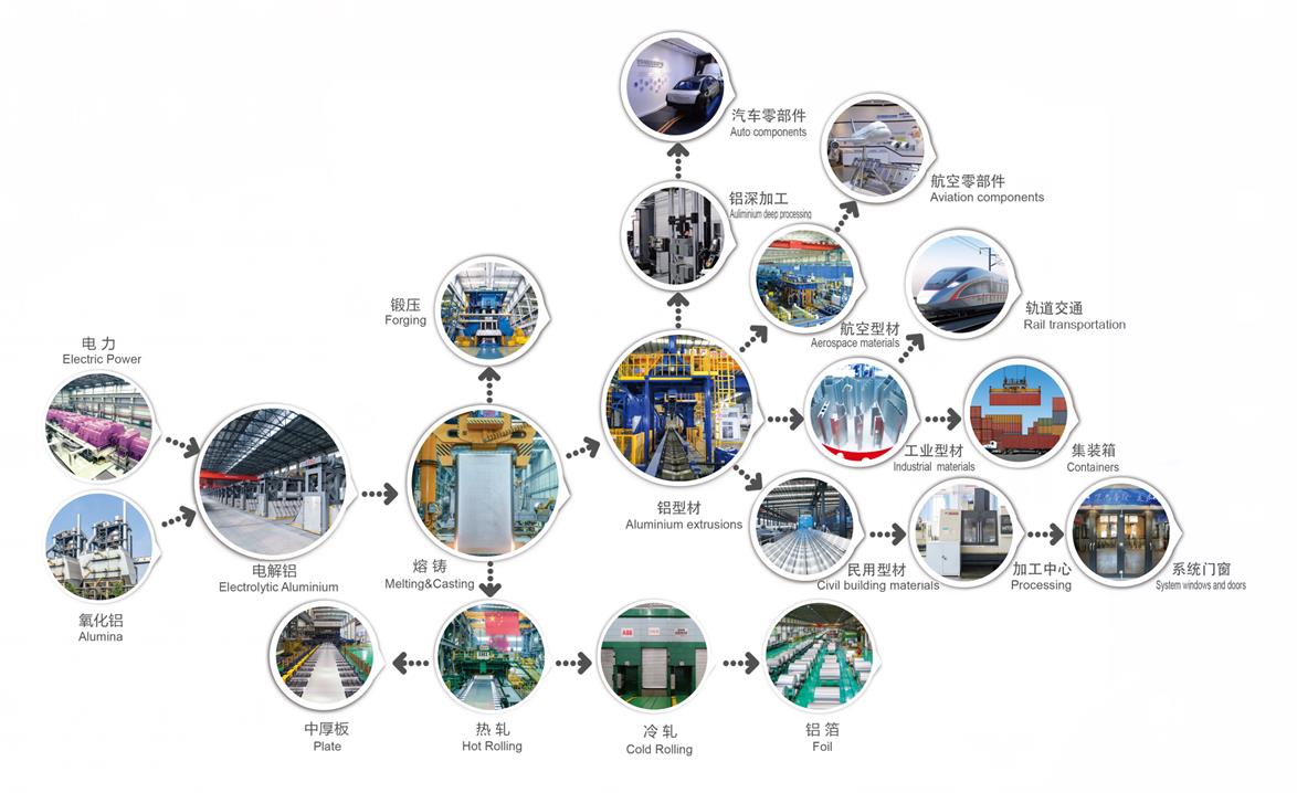南山铝业顺利通过知识产权监督审核